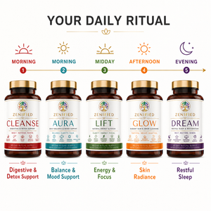 Zenified Five-Blend Wellness System