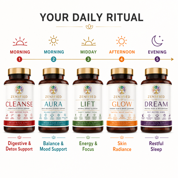 Zenified Five-Blend Wellness System