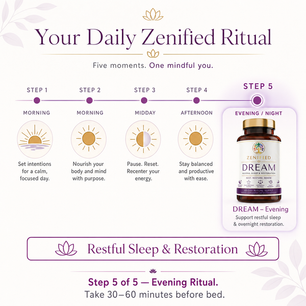 Zenified Dream - Sleep & Overnight Restoration
