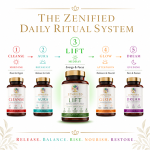 Zenified Lift – Natural Energy & Focus Supplement
