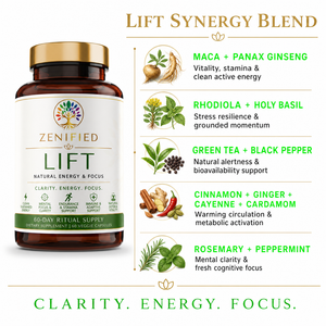 Zenified Lift – Natural Energy & Focus Supplement