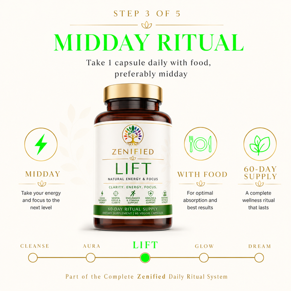 Zenified Lift – Natural Energy & Focus Supplement