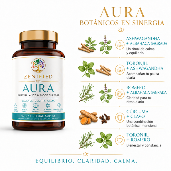 Aura ingredients with ashwagandha, holy basil and lemon balm