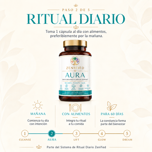 Aura daily centering ritual infographic