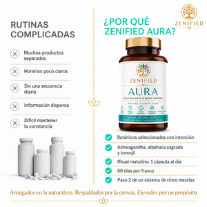 Zenified Aura daily calm and mood balance features