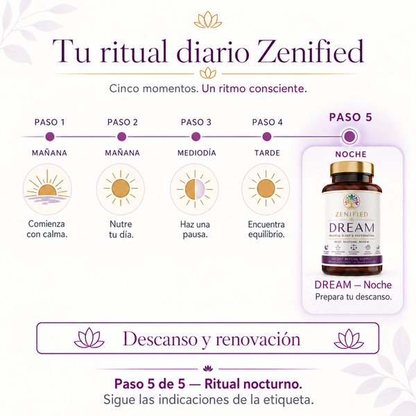 Dream evening relaxation and wind-down ritual infographic