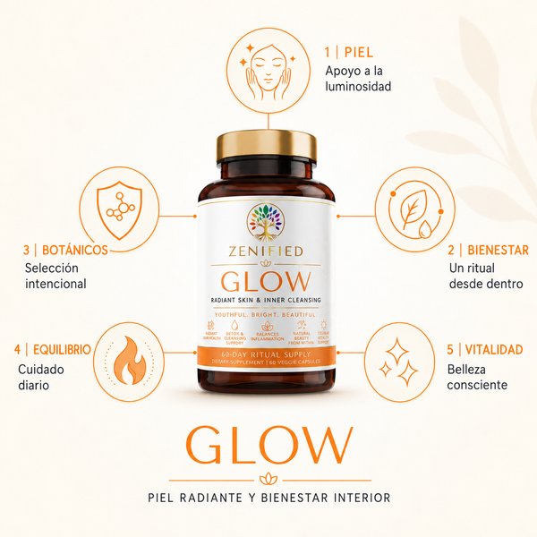 Glow as step four in the Zenified five-blend ritual