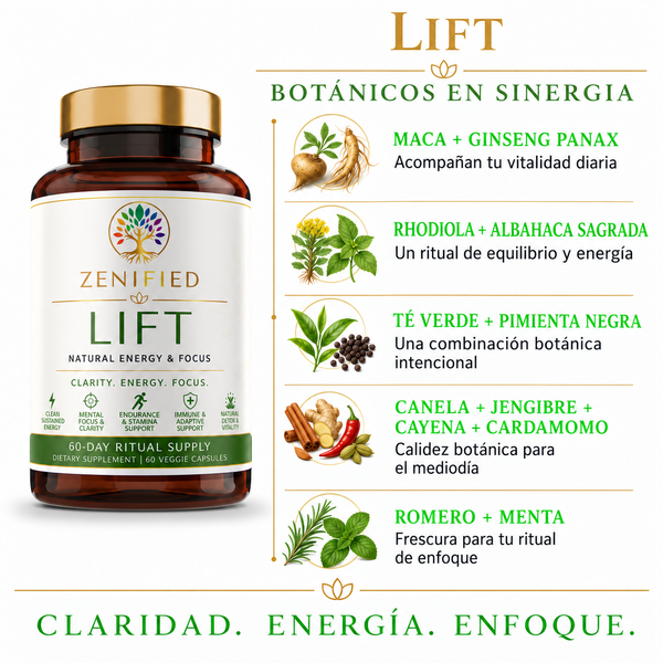 Lift ingredients with maca, rhodiola and Korean ginseng