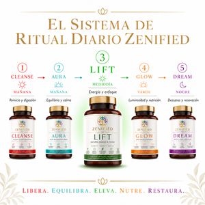 Lift as step three in the Zenified five-blend ritual