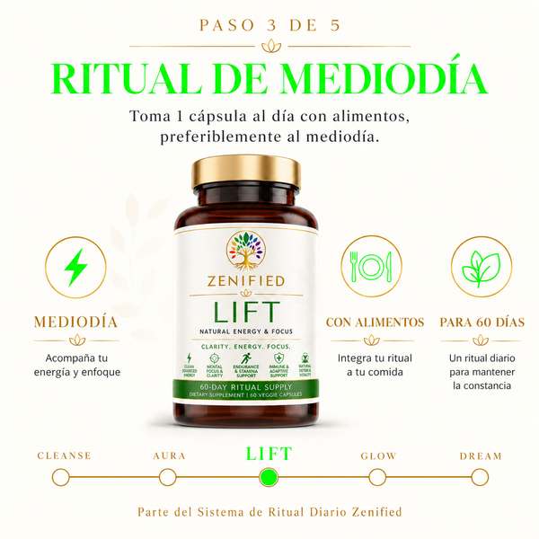 Lift midday steady energy and focus ritual infographic