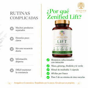 Zenified Lift botanical energy and focus features