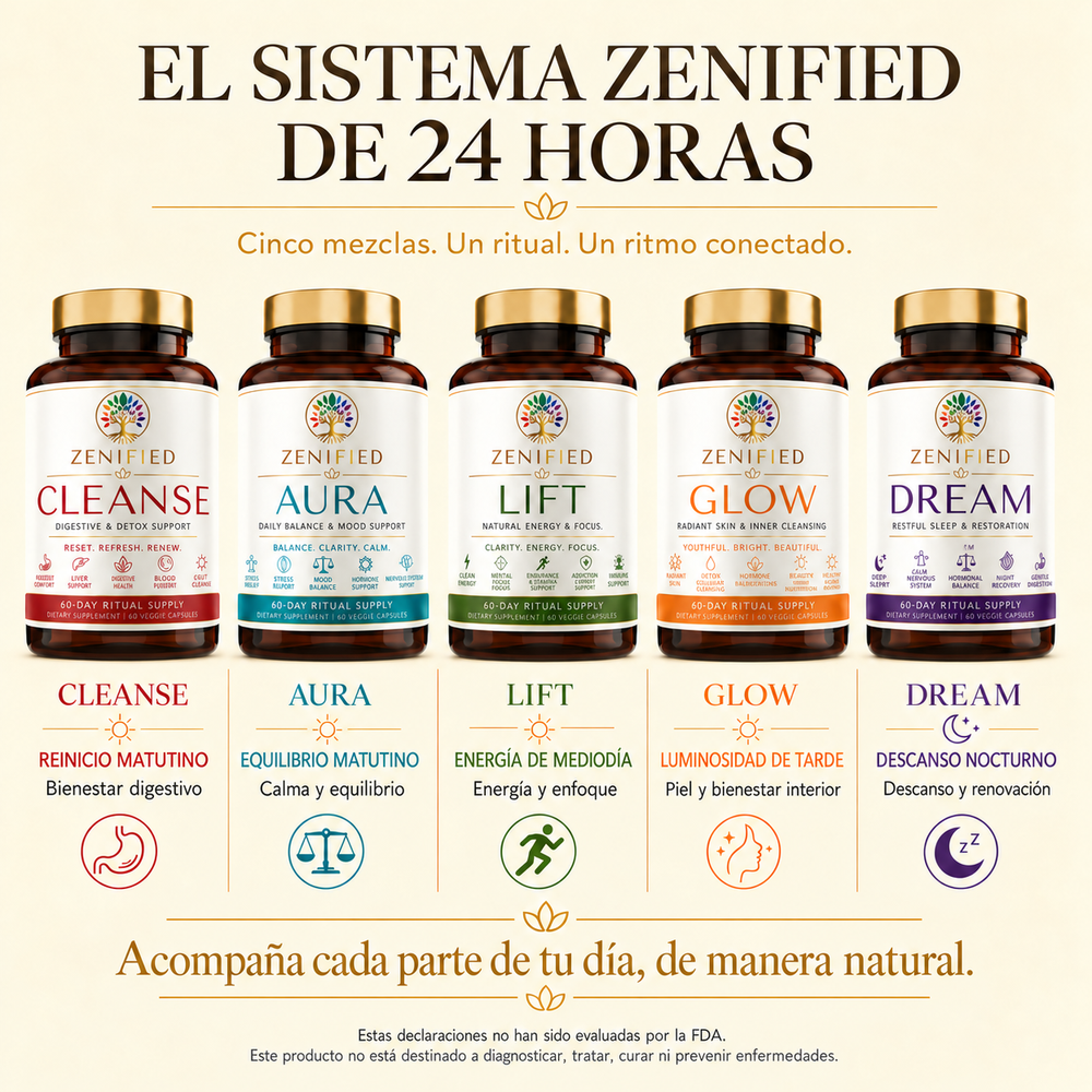 Zenified five-blend wellness system: Cleanse, Aura, Lift, Glow and Dream bottles on white