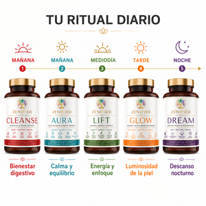 Daily timing guide for Cleanse, Aura, Lift, Glow and Dream